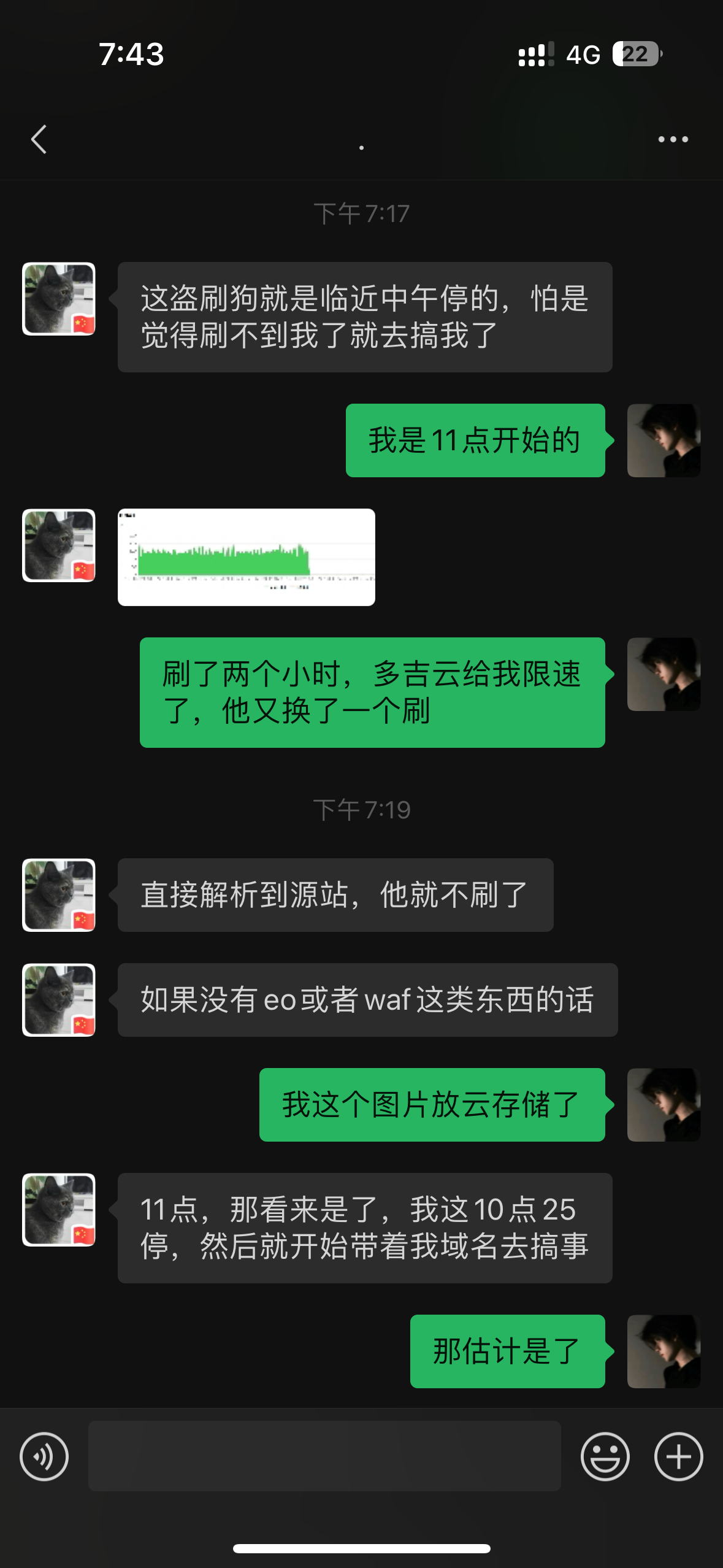 4